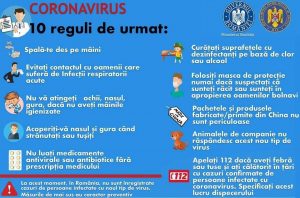 10 reguli de protectie (1)